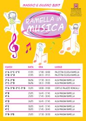 Ramella in musica